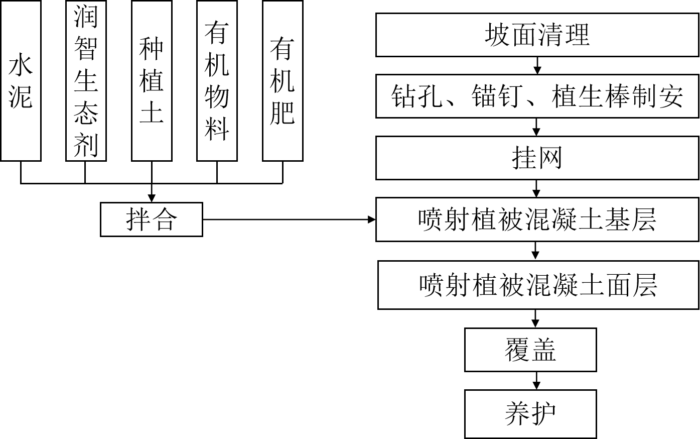 975b74ff2e93fe4d375b8d7f76bc846a.png